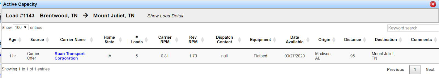 Active Capacity results list showing truck posting age, carrier name, dispatch contact, and date available.
