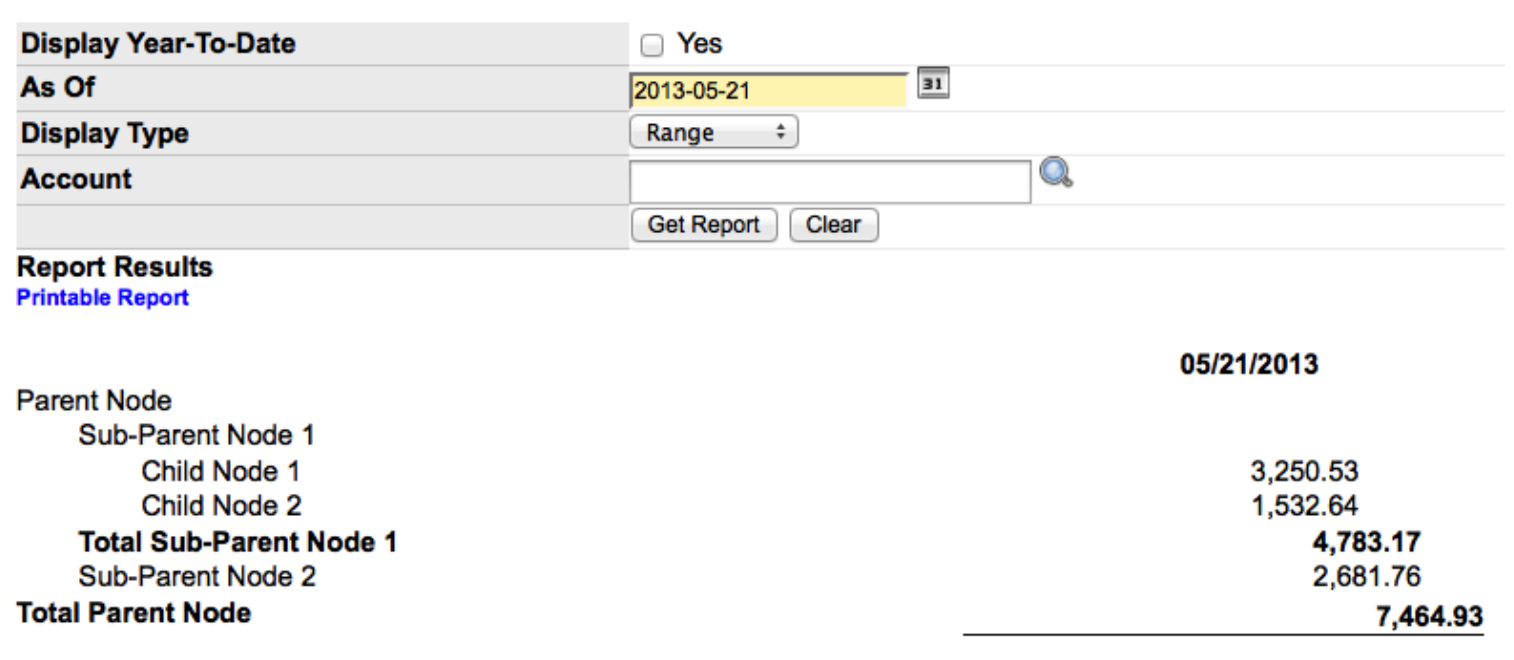Example report results showing nested nodes with amounts and Total rows for Sub-Parent Node 1 and Parent Node.
