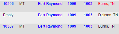 Screenshot for Dispatch Continuity Report