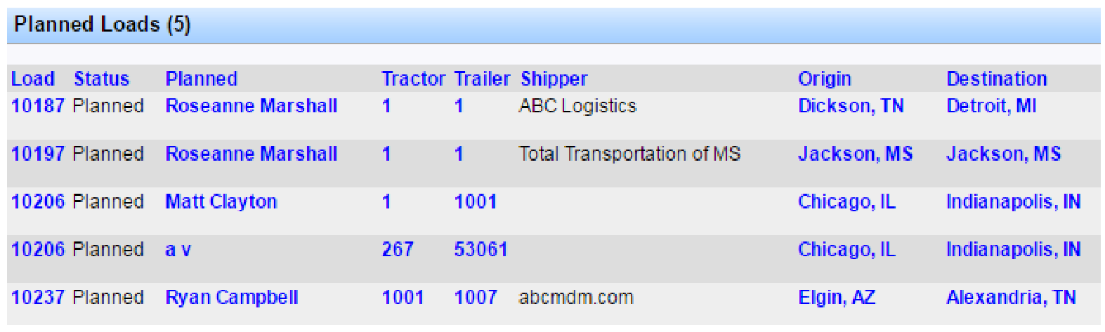 Planned Loads section on the Freight Operations Dashboard.