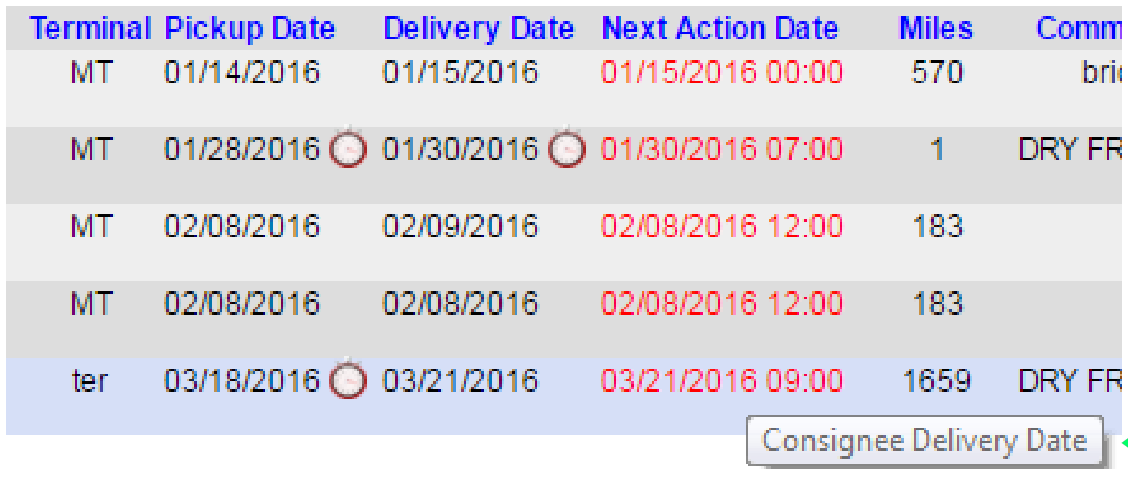 Next Action Date column on Planned Loads.