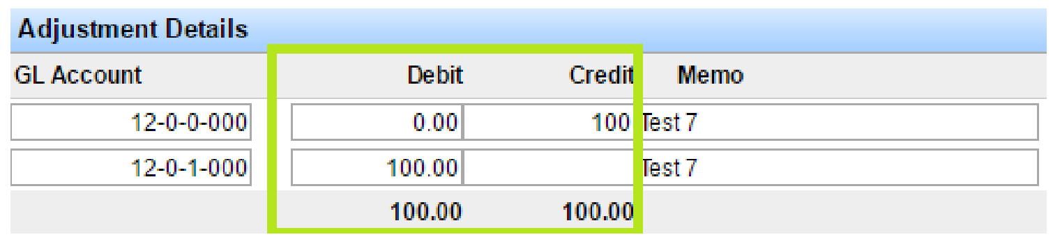 Adjustment Details with two lines showing balanced debit and credit amounts of 100.00 and matching memos.
