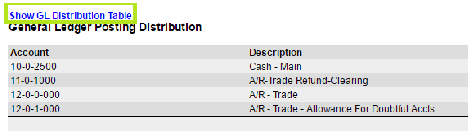 Show GL Distribution Table link and General Ledger Posting Distribution list of accounts and descriptions.