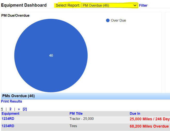 Equipment Dashboard showing open repair orders and upcoming or past-due PM schedules.