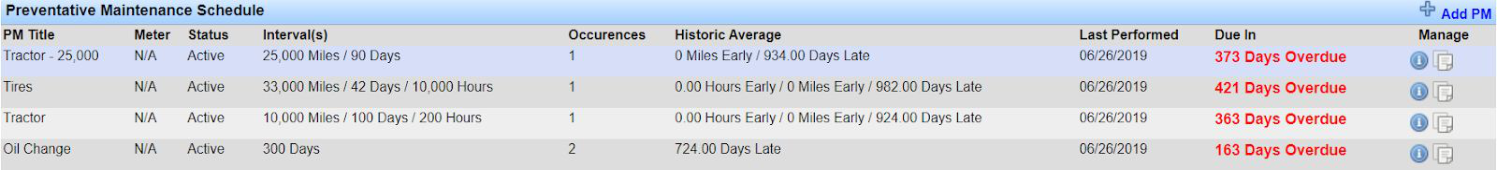 Meters section on the Equipment Summary screen showing odometer readings.