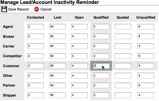 Screenshot for Leads & Accounts