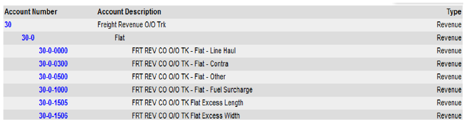 30 series Freight Revenue accounts used when loads are billed.