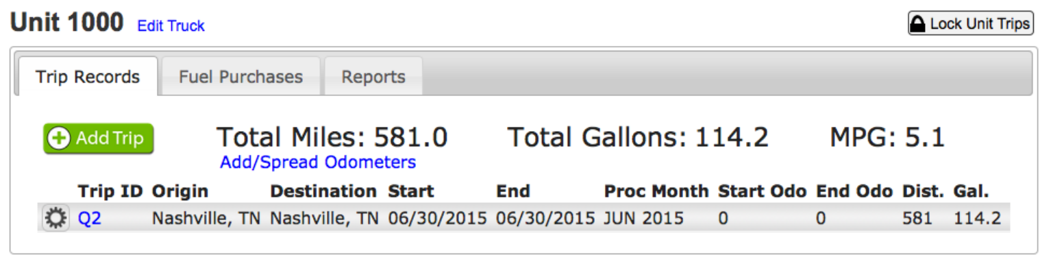 ProMiles unit summary showing the newly saved trip with miles, gallons, and MPG.