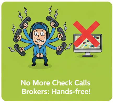 Broker Check Call Troubled User Graphic